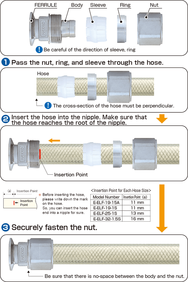e-elf05 image_How to Assemble EIGHTLOCK FERRULE Fittings
