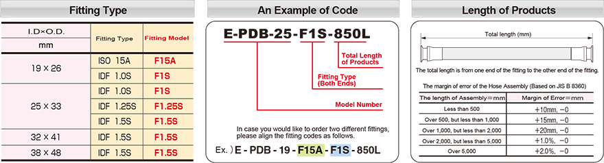 e-pdb-f04