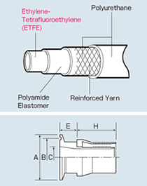 image_E-SJB-F-PFA02