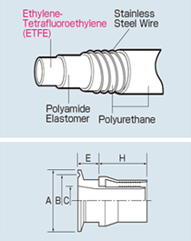 image_E-SJSP-F-PFA02