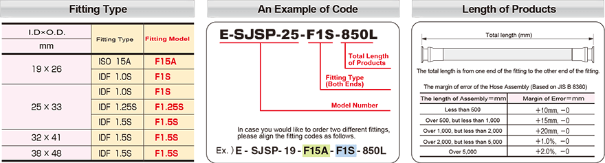 e-sjsp-f04