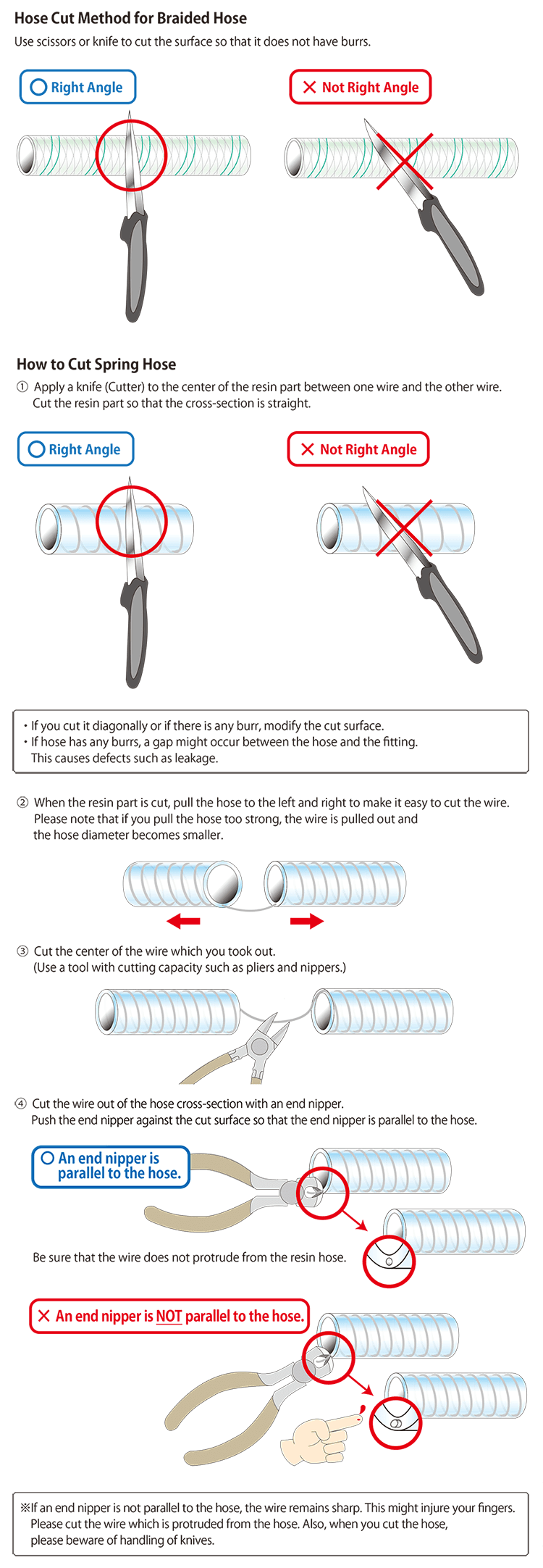 image_hose_cut