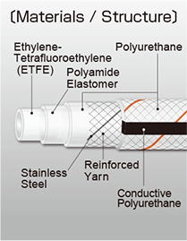image_E-PFFG02