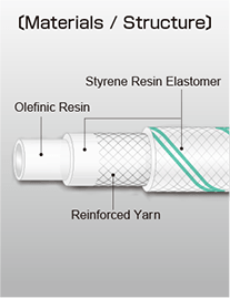 image_E-KYS02