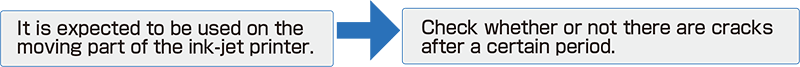 SlideCurvatureTest-TestMethods02