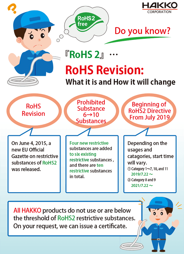 RohS2_NG