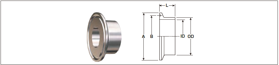 Ferrule Dimension Quick Guide