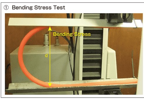 e-snf_Flexibility Test Data