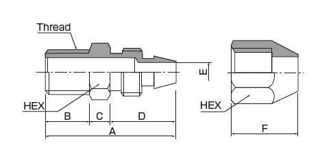 E-FTS-F