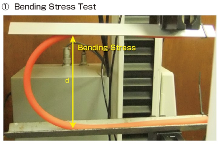 Bending Radius
